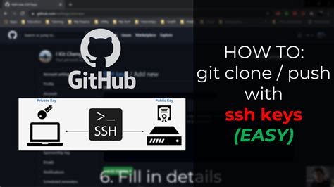 Create the SSH directory. . Git clone with ssh key